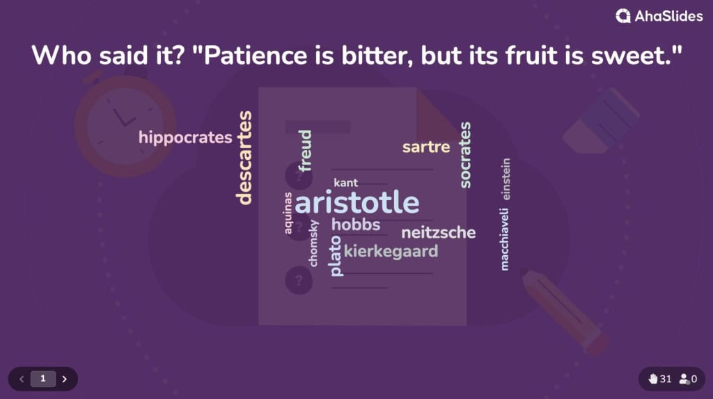 word cloud for testing
